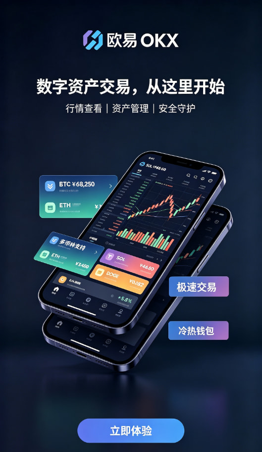 行情与下单界面