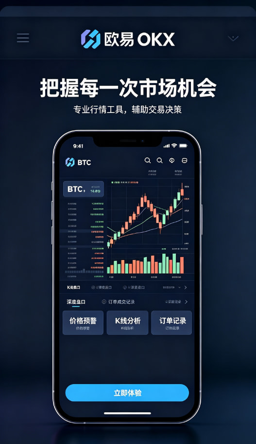 进阶交易功能